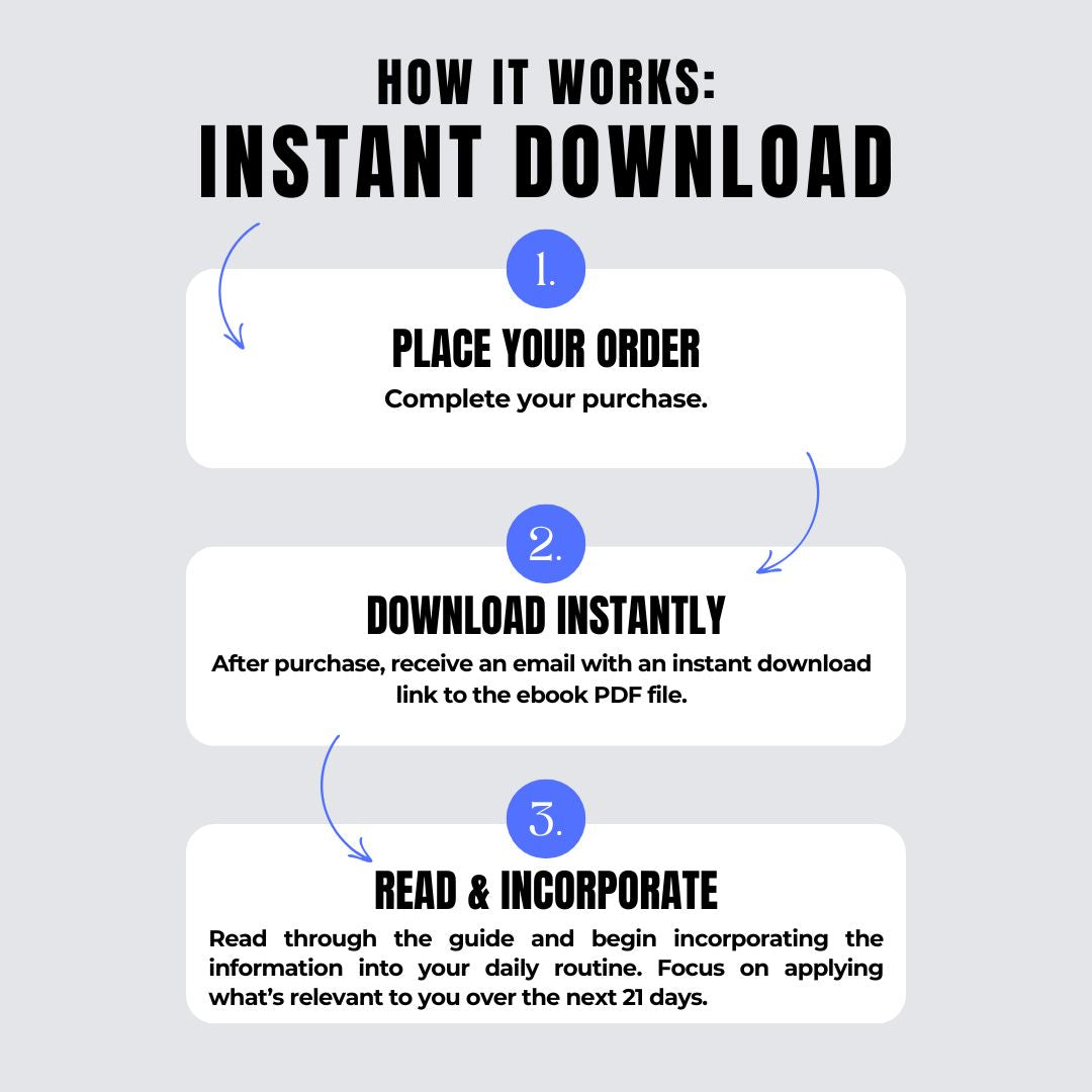 Change Your Life in 21 Days - Ebook