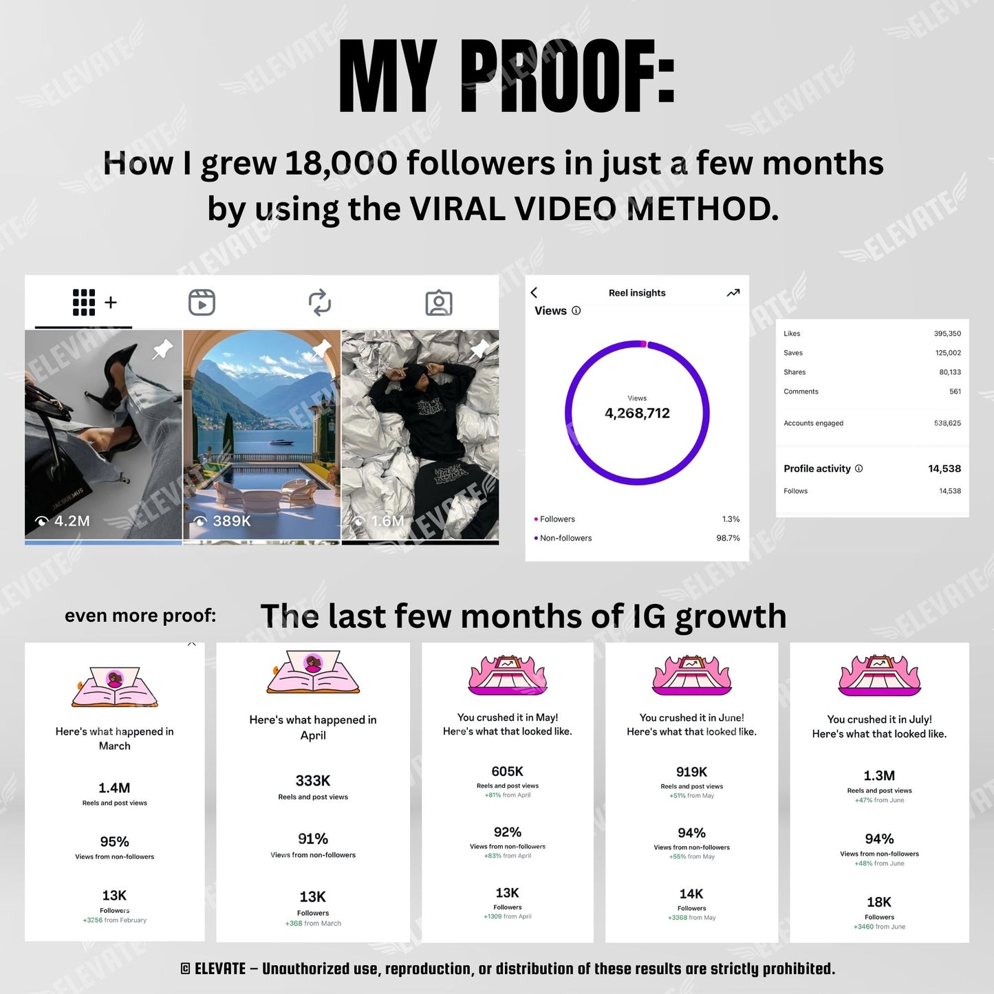 60,000+ Luxury & Lifestyle Videos - Reels Mega Bundle - for Instagram & TikTok