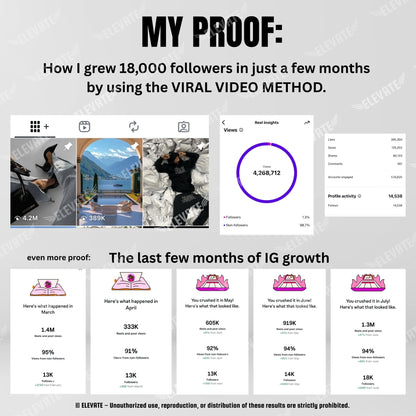 60,000+ Luxury & Lifestyle Videos - Reels Mega Bundle - for Instagram & TikTok