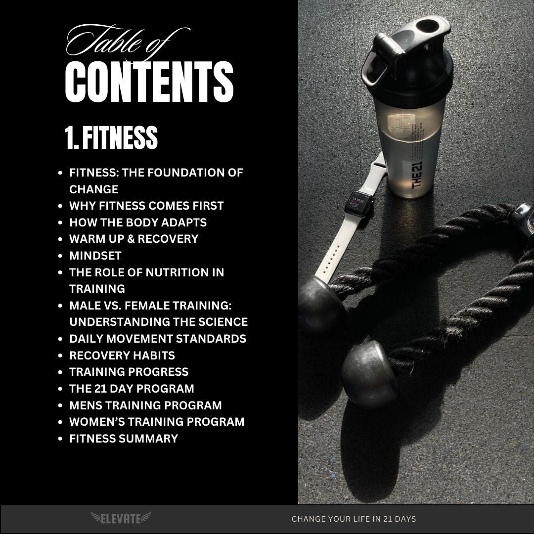 Change Your Life in 21 Days - Ebook