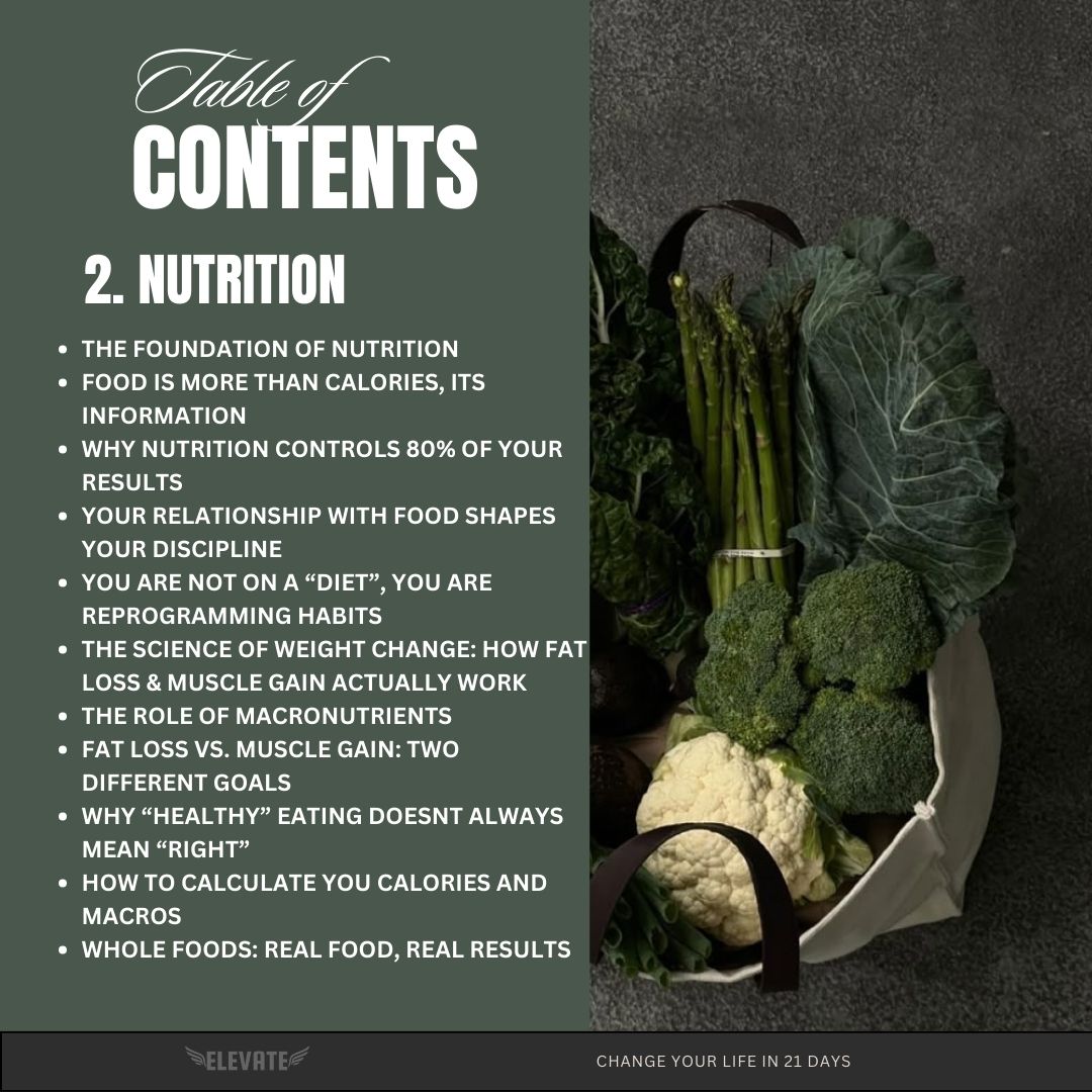 Change Your Life in 21 Days - Ebook