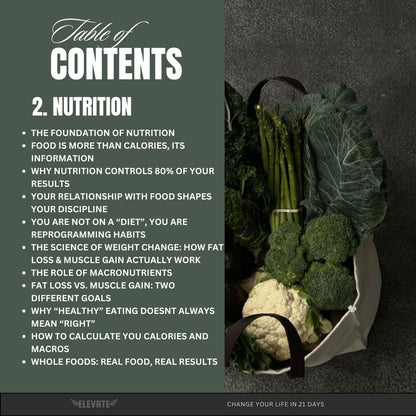 Change Your Life in 21 Days - Ebook