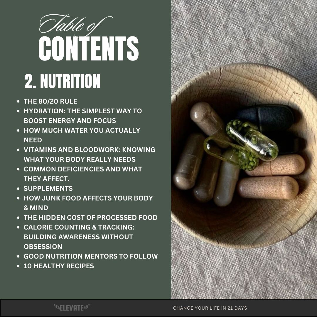 Change Your Life in 21 Days - Ebook