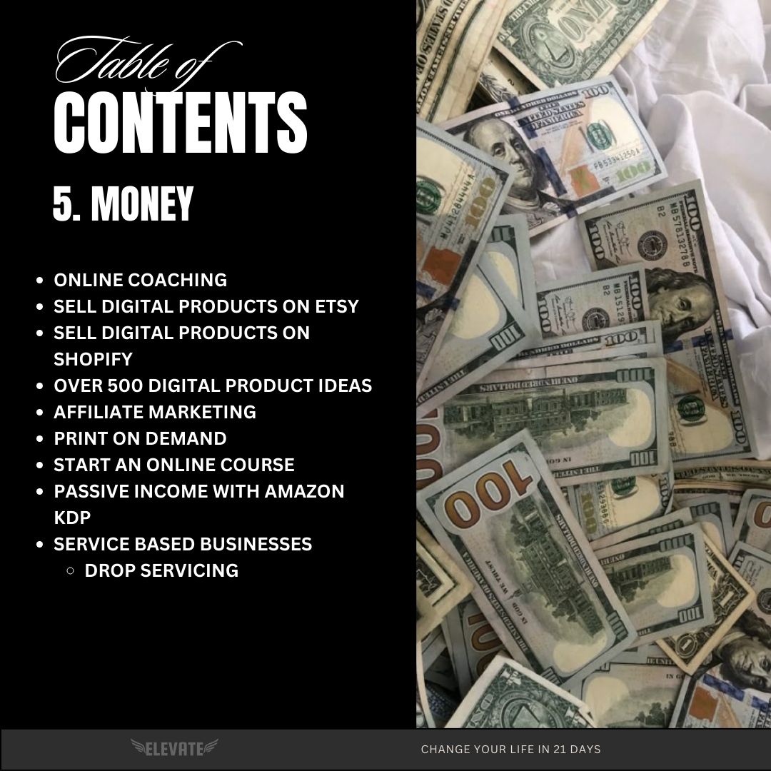 Change Your Life in 21 Days - Ebook