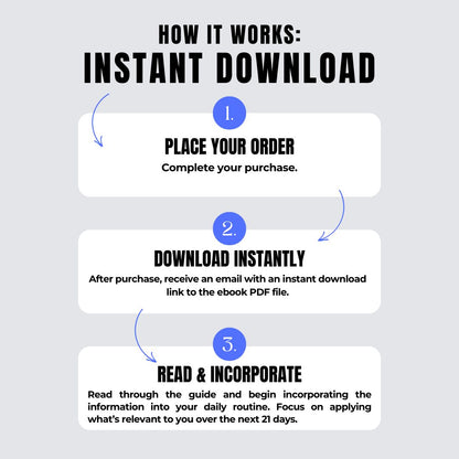 Change Your Life in 21 Days - Ebook